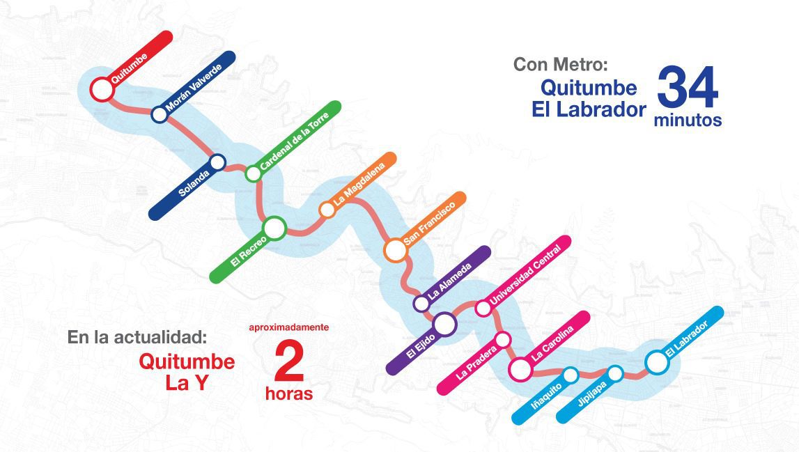 Mapa del Metro de Quito